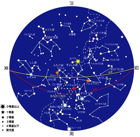 2月23號是什麼星座|【2/23什麼星座】2月23日出生什麼星座？揭曉當天誕生的神秘星。